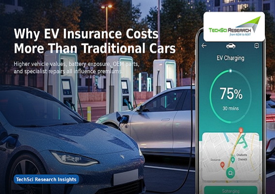 Why Are EV Insurance Costs Higher Than Traditional Cars?